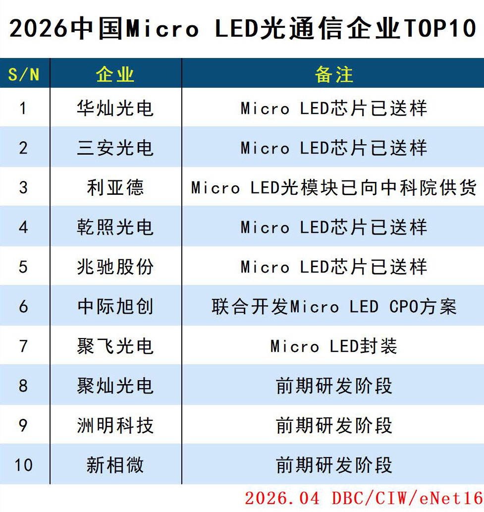 LED.jpg