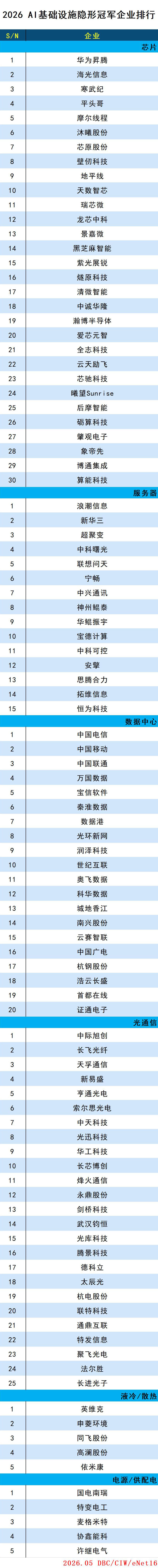 AI基礎(chǔ)設(shè)施.jpg